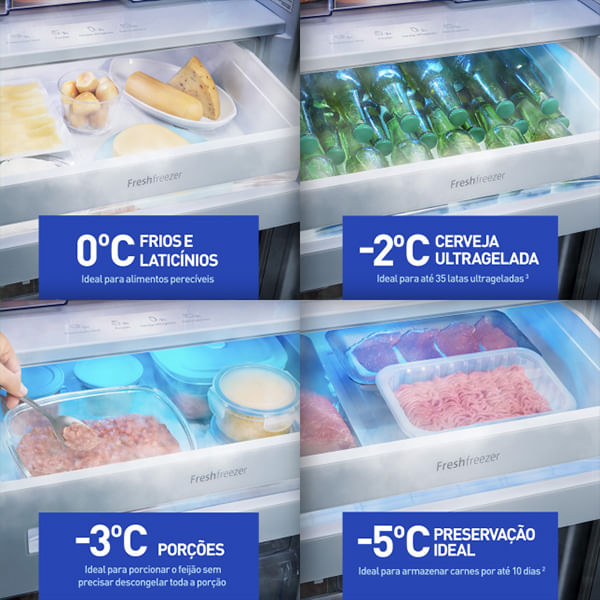 geladeira Panasonic A+++ Frost Free 480l Aço Escovado - Nr-bb71pvfx