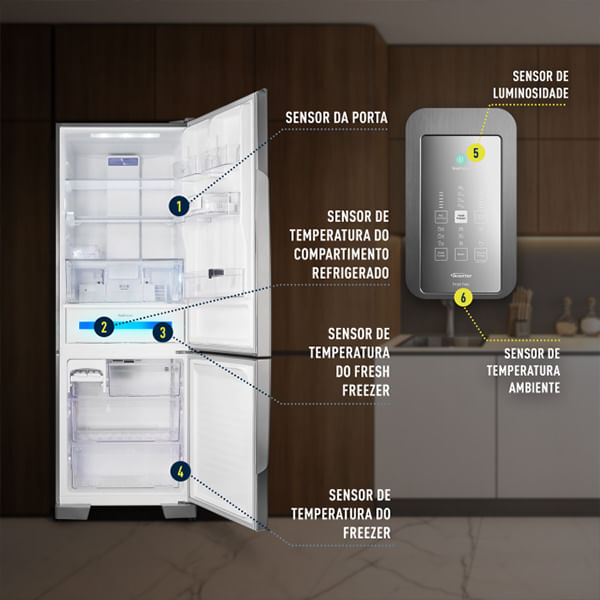 geladeira Panasonic A+++ Frost Free 480l Aço Escovado - Nr-bb71pvfx