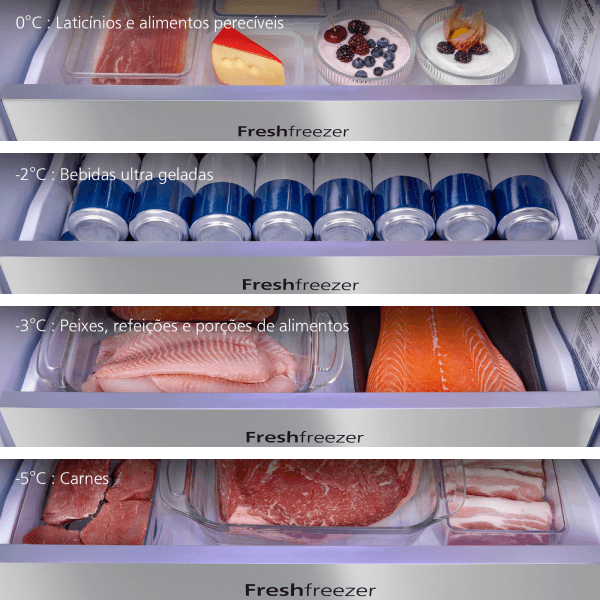 Alimentos na temperatura certa com Freshfreezer